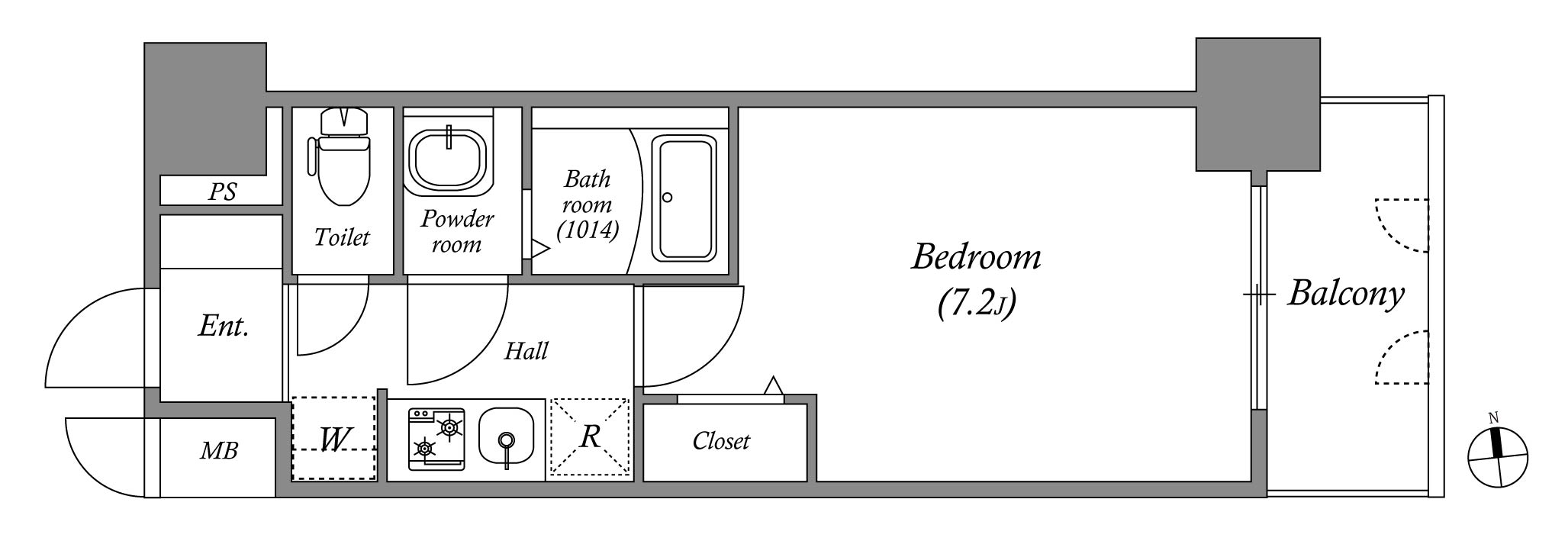 B1(2・4号)タイプ